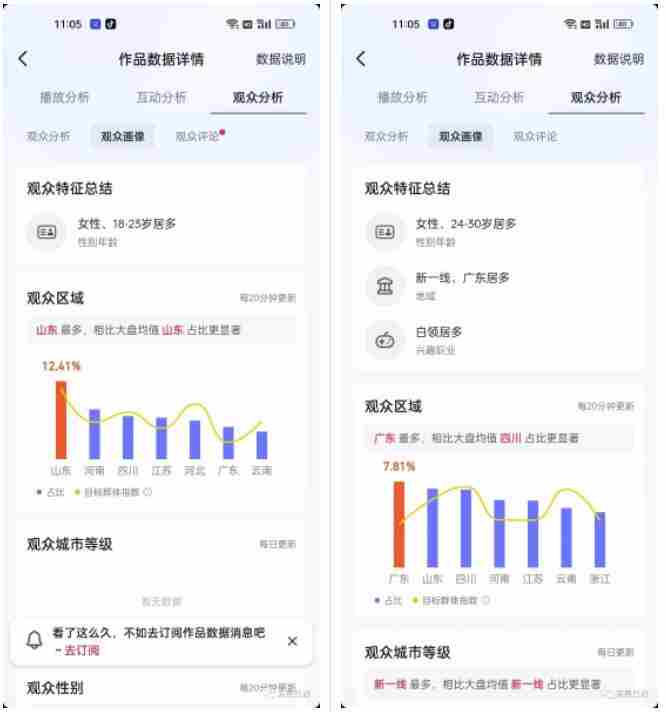 东哲4月五课原版玄学项目：0砍价0墨迹 轻松交付 一单赚200+未来20年红利