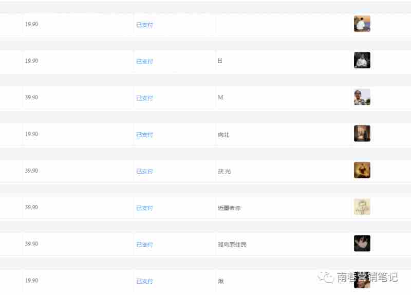 抖音全自动提款机项目：全网独家蓝海项目，无需剪辑，单号日赚100～500 （可批量矩阵收益更多）