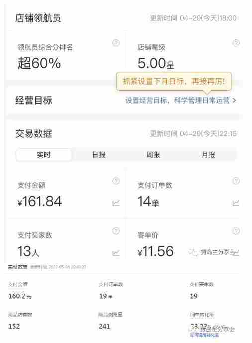 黄岛主拼多多虚拟项目陪跑训练营1.0，单店每天100-200收益，独家选品思路和运营