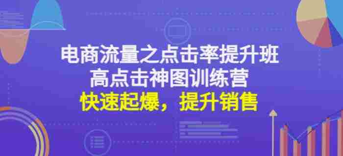 电商流量之点击率提升班+高点击神图训练营：快速起爆，提升销售！