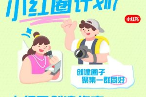 如何申请创建小红圈