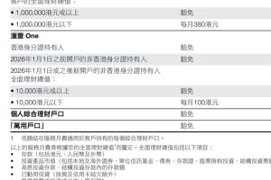 汇丰香港官网更新了2026年最新的收费标准,低于10000的HSBC ONE账户将于2026年1月1日起开始收每月100港币的管理费